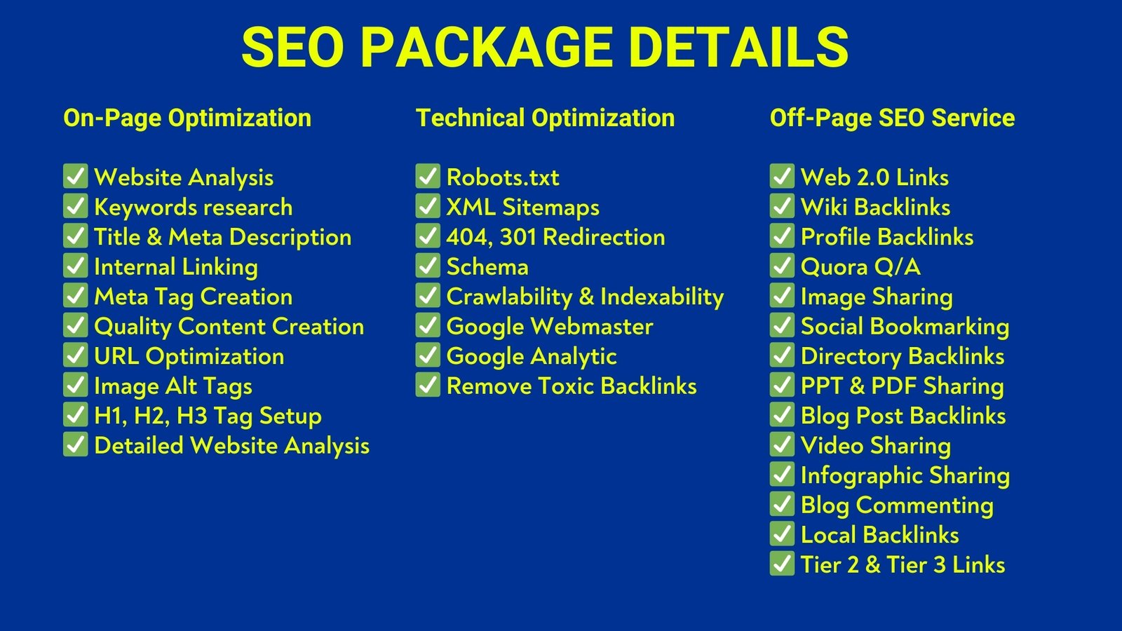 Complete Monthly SEO Service Package for Google Ranking - Basic